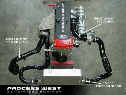 Stage 3.1 Performance Package (suits Ford Falcon BA/BF)